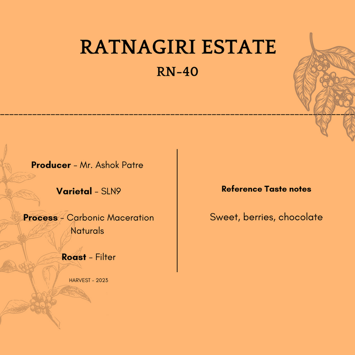 Ratnagiri Estate RN-40