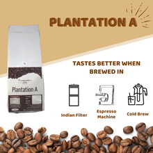 Load image into Gallery viewer, Plantation A